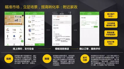 解讀小程序行業(yè)首份生態(tài)白皮書,小程序與各行業(yè)結(jié)合的運營寶典。